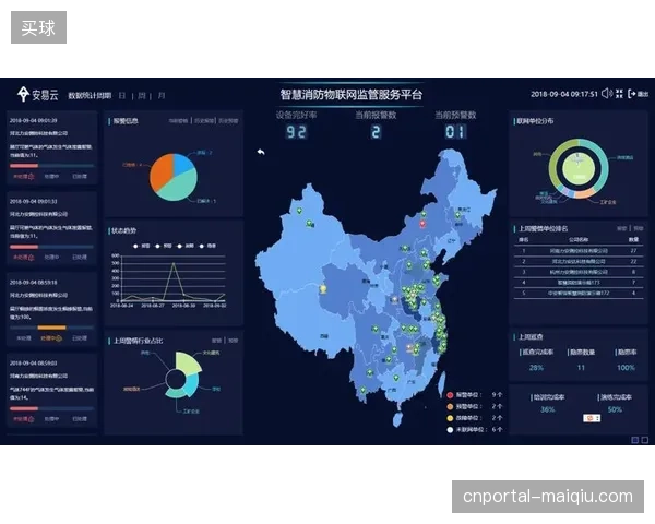 各类赛事直播平台接入大屏互动系统，如何打破数据孤岛强制纠偏碎片化的版权运营现状